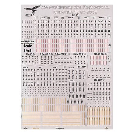 Print Scale Marking and technical inscriptions Luftwaffe bombs