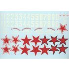 Print Scale Lavochkin La-5 Part 1