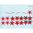 Print Scale Lavochkin La-5 Part 2