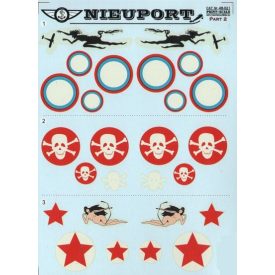 Print Scale Nieuport Part 2