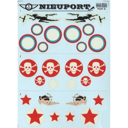 Print Scale Nieuport Part 2