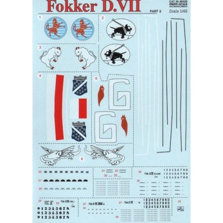 Print Scale Fokker D.VII Part 2