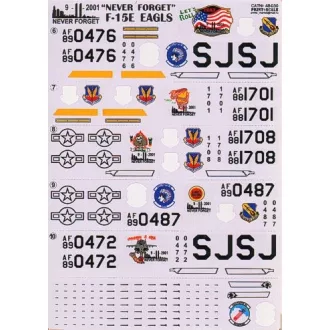   Print Scale McDonnell F-15/McDonnell F-15E Strike Eagle Part 1