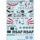 Print Scale Panavia Tornado Part 2