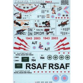 Print Scale Panavia Tornado Part 2