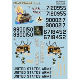 Print Scale Boeing CH-47 Chinook Part 1
