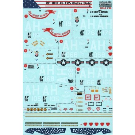 Print Scale McDonnell RF-101C Voodoo TRS "Polka Dots"
