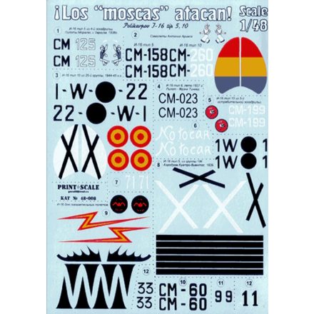 Print Scale Polikarpov I-16