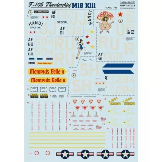 Print Scale Republic F-105 Thunderchief