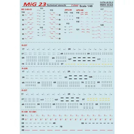 Print Scale Mikoyan MiG-23 Technical stencils matrica