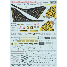   Print Scale McDonnell-Douglas AV-8B Harrier II Part 1 matrica