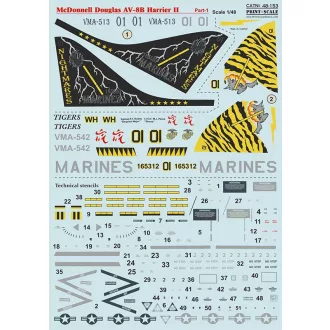   Print Scale McDonnell-Douglas AV-8B Harrier II Part 1 matrica