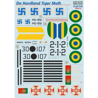 Print Scale de Havilland Tiger Moth Part 2 matrica