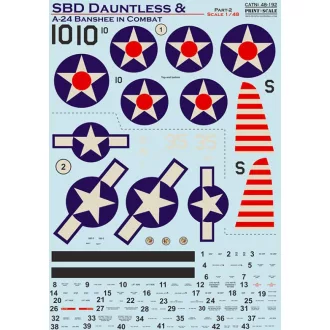  Print Scale SBD Dauntless and A-24 Banshi in combat Part 2 matrica
