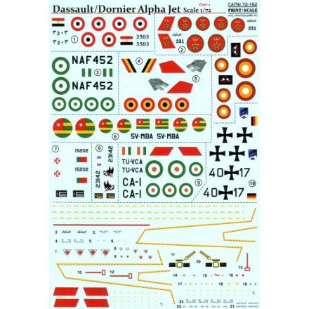 Print Scale Dassault/Dornier Alpha Jet Part 1