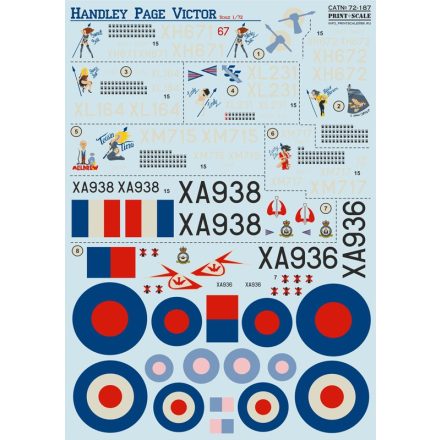 Print Scale Handley-Page Victor Double sheet