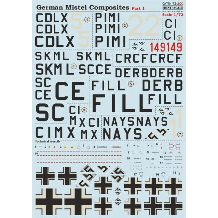 Print Scale German Mistel Composites Part-1