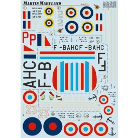 Print Scale Martin Maryland