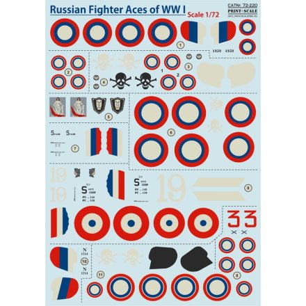 Print Scale Russian Fighter Aces of WWl