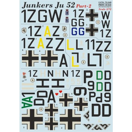 Print Scale Junkers Ju-52 Part 2