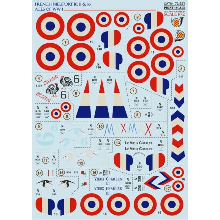 Print Scale French Nieuport Ni.10/Ni.11/Ni.16