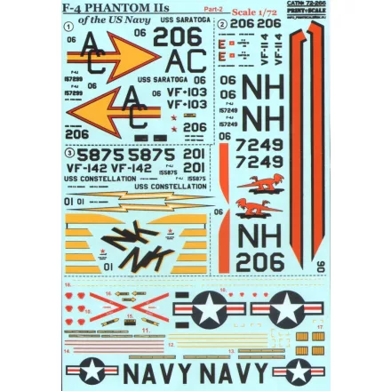 Print Scale McDonnell F-4J Phantom II Part 2
