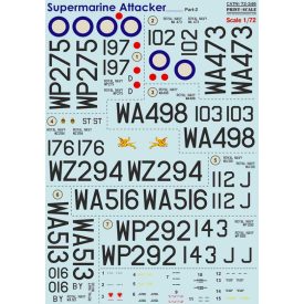Print Scale Supermarine Attacker Part 2 matrica