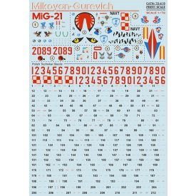 Print Scale Mikoyan MiG-21 Polish Air Force matrica