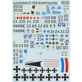 Print Scale Lockheed F-104 Starfighter matrica
