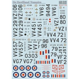 Print Scale De Havilland FB Vampire matrica