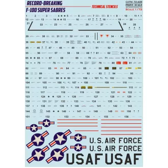 Print Scale F-100 Super Sabre. Technical stencils matrica