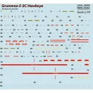 Print Scale Grumman E-2C Hawkeye Part 2 The complete set 1,5 leaf matrica
