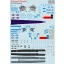 Print Scale F-18 Hornet Part 4 matrica
