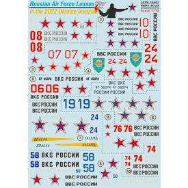   Print Scale Russian Air Forces Losses in the 2022 Ukraine Invasion matrica