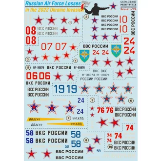   Print Scale Russian Air Forces Losses in the 2022 Ukraine Invasion matrica