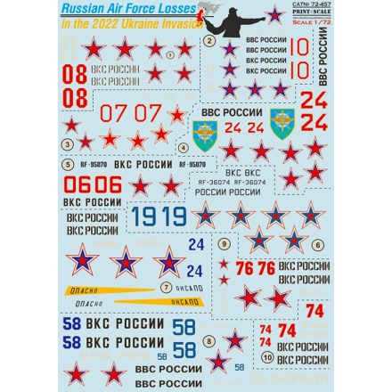 Print Scale Russian Air Forces Losses in the 2022 Ukraine Invasion matrica