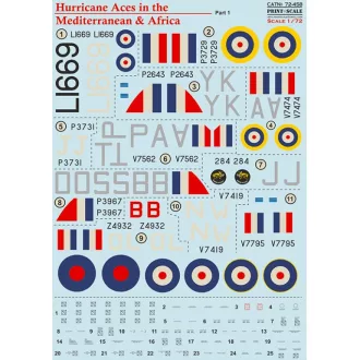   Print Scale Hurricane Aces in the Mediterranean & Africa. Part 1 matrica