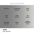 AK Interactive - Real Colors: Flat Varnish 17 ml. lakk