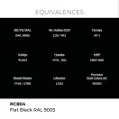 AK Interactive - Real Colors: Flat Black RAL 9005 17 ml. festék