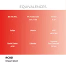 AK Interactive - Real Colors: Clear Red 17 ml. festék