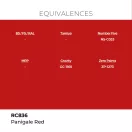 AK Interactive - Real Colors: Panigale Red 17 ml. festék