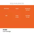 AK Interactive - Real Colors: GULF Orange 17 ml. festék