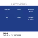 AK Interactive - Real Colors: Rally Blue 74F 1997-2002 17 ml. festék