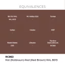 AK Interactive - Real Colors: Rot (Rotbraun)-Red Brown RAL 8013 17 ml. festék