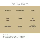 AK Interactive - Real Colors: Portland Stone No.64 (BS381) 17 ml. festék