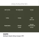 AK Interactive - Real Colors: British Dark Olive Green PFI 17 ml. festék