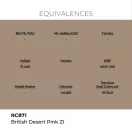 AK Interactive - Real Colors: Bristish Desert Pink ZI 17 ml. festék