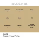 AK Interactive - Real Colors: Russian Greyish Yellow 17 ml. festék