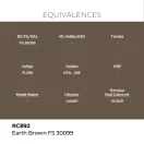 AK Interactive - Real Colors: Earth Brown FS 30099 17 ml. festék