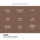 AK Interactive - Real Colors: Earth Red FS 30117 17 ml. festék